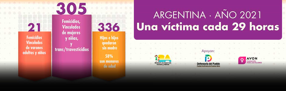 Una v�ctima cada 29 horas