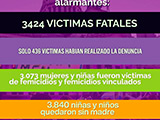 Ni una menos - 11 a�os